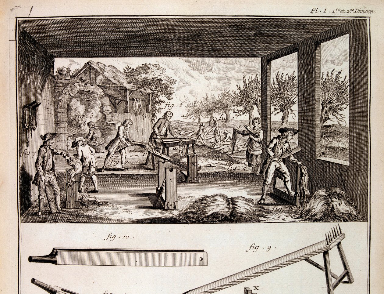 A kender kultúrája – Denis Diderot és Jean Le Rond d