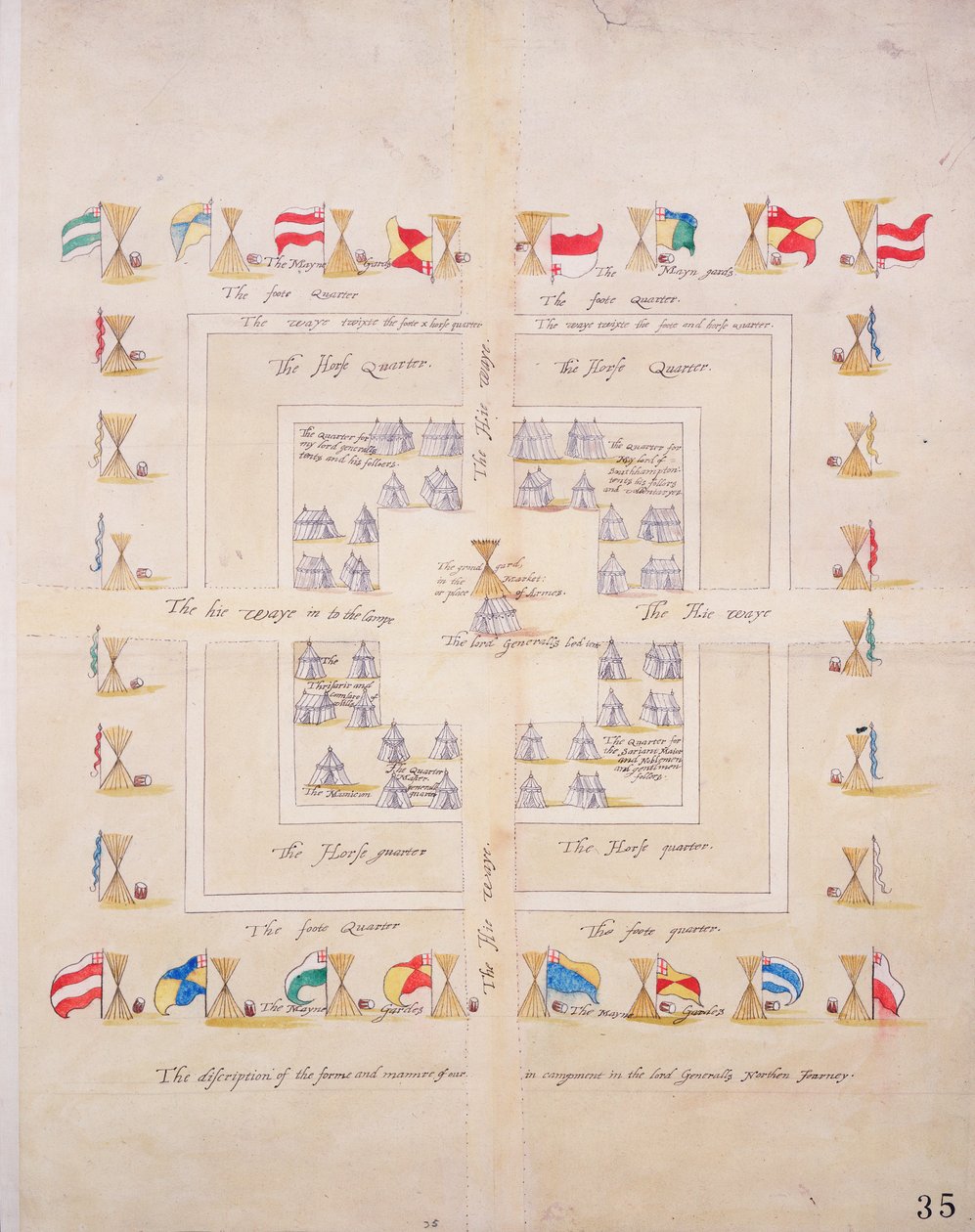 A táborozásunk formájának és módjának leírása a lord Generalls északi utazásán, 1600 körül (papír, vászon) alkotó: Unknown artist
