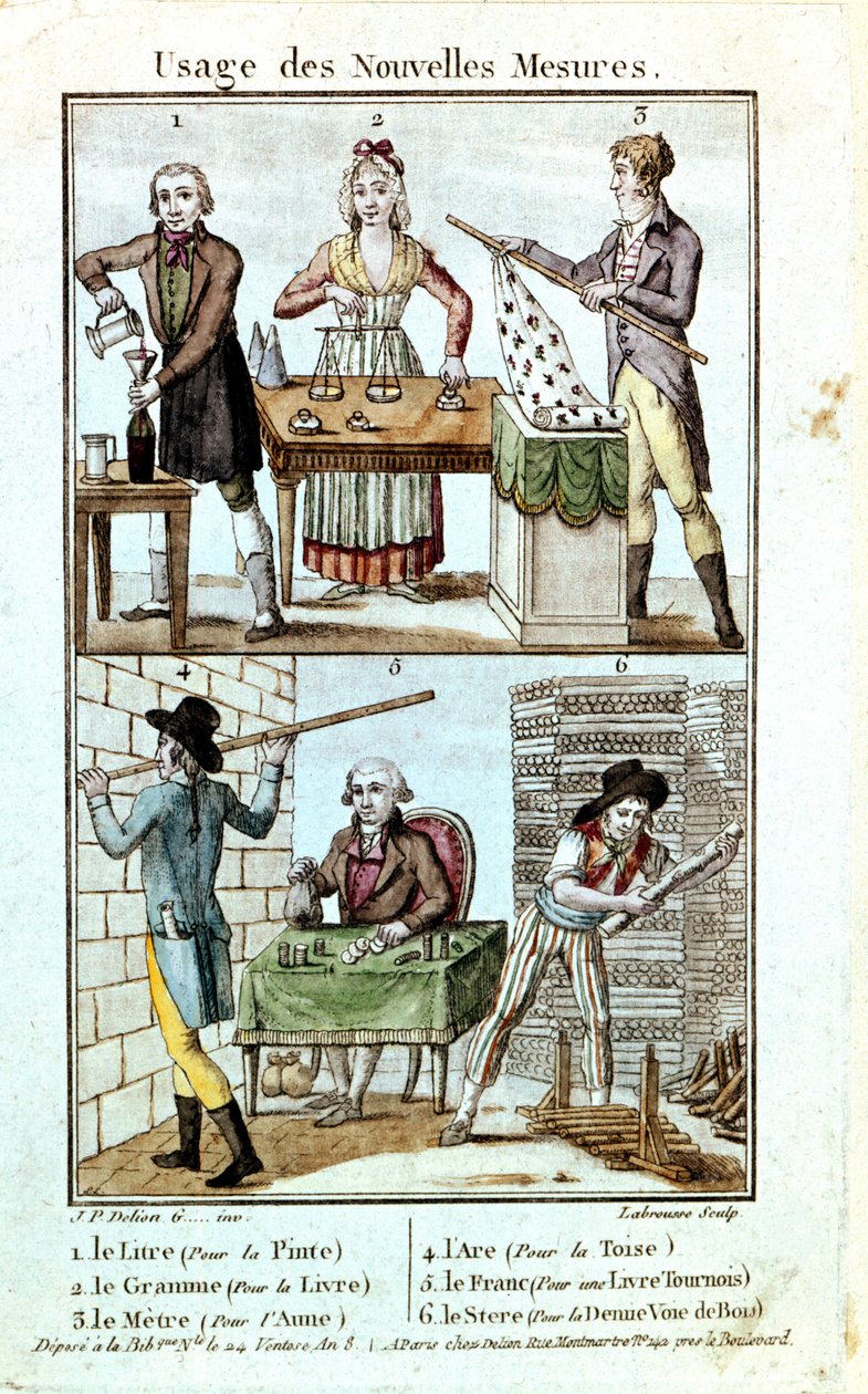 Új súlyok és mértékek alkalmazása 1795-ben. alkotó: Unknown artist