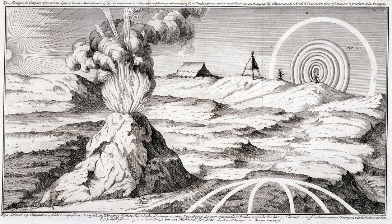 Vulkán a Cotopaxi-hegyen – a „Dél-Amerikai Történelmi Utazásban, amelyet Don George Juan és Don Antoine de Ulloa Spanyolország királyának rendje készített””, T.1, C.A. Jombert, Librairie du Roi, Párizs alkotó: Unknown artist