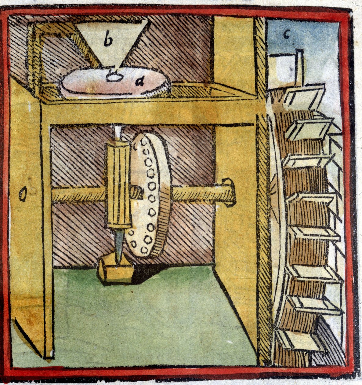 A búza őrlésére használt vízimalom kereke. A bütykös tengely (forgó tengelyre erősített fa tipli) ábrázolása. Vitruva „” De architectura”-ból. 1630. Biblioteca Trivulziana, Milánó. alkotó: Unknown artist