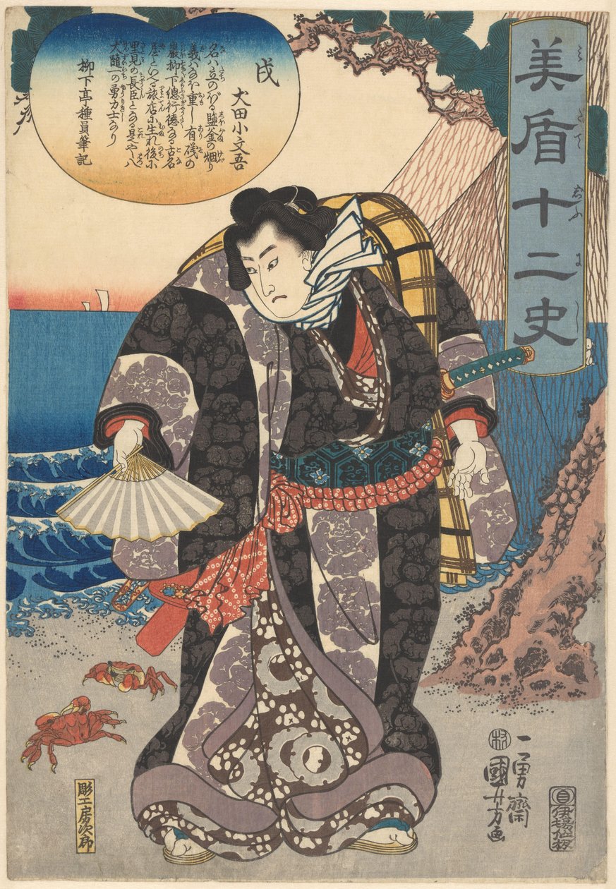 Kutya (cím a tárgyon) Párhuzamok a tizenkét állatöv jegyével (a sorozat címe a tárgyon) alkotó: Utagawa Kuniyoshi