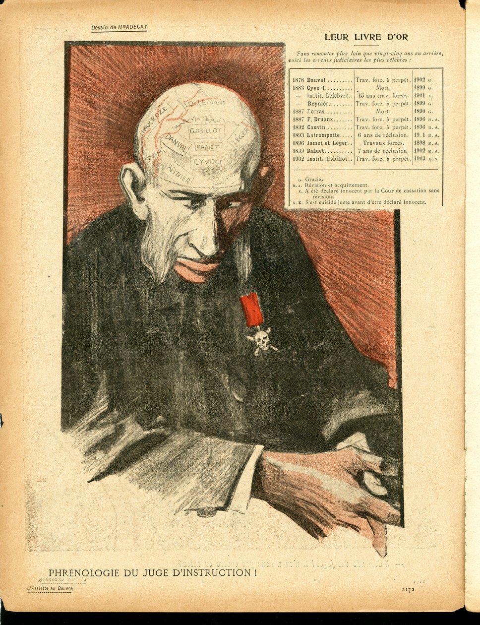 The Butter Plate, 129. szám, Szatirikus színekben alkotó: Vaclav Hradecky