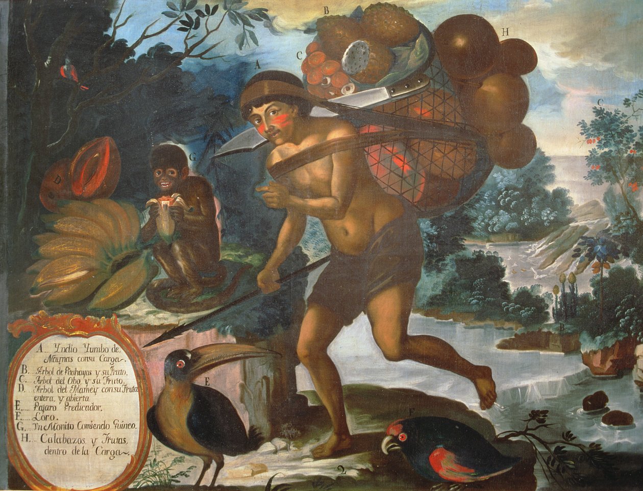 Naymas yumbo indián (olaj, vászon) alkotó: Vicente Alban