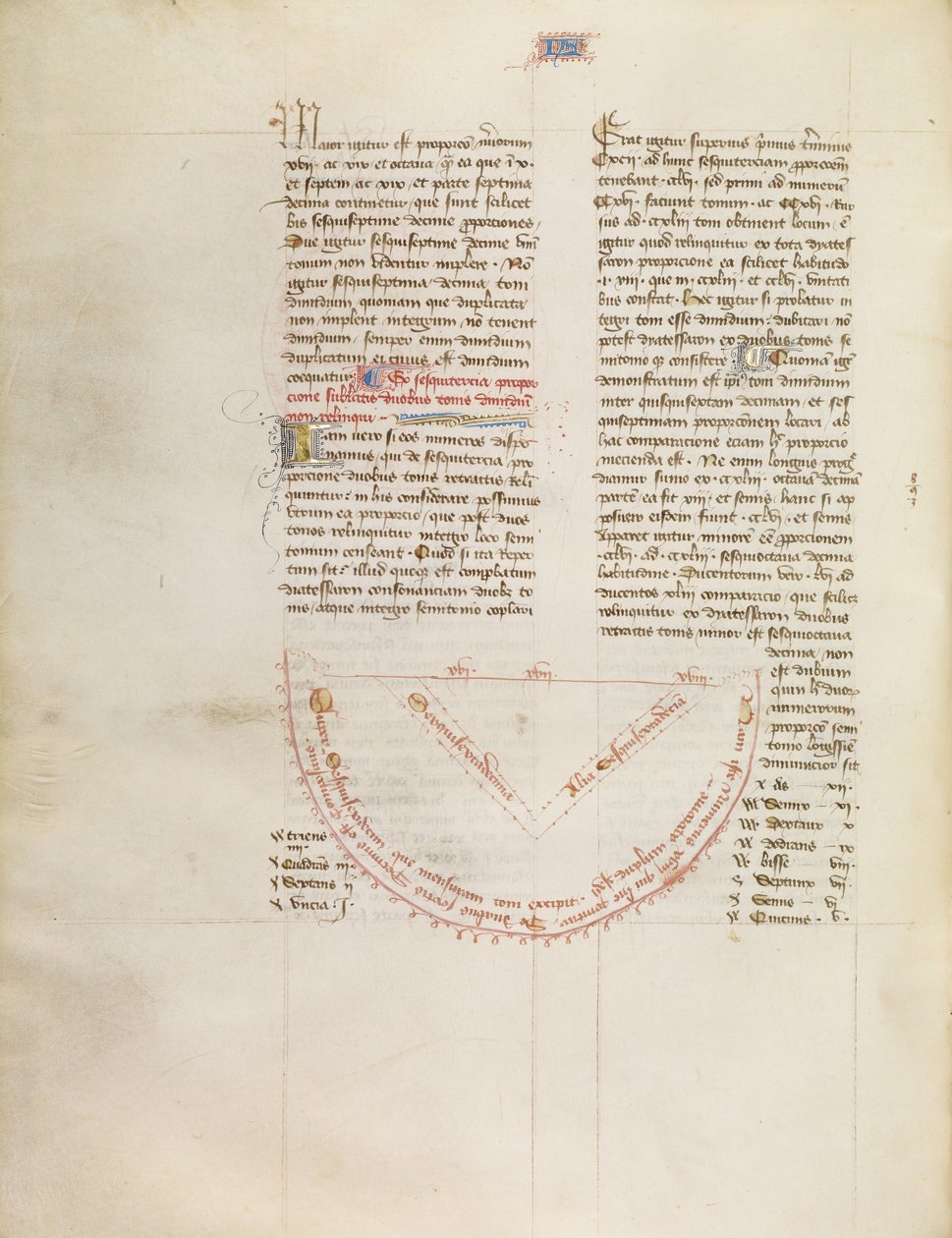 Diagram alkotó: Virgil Master
