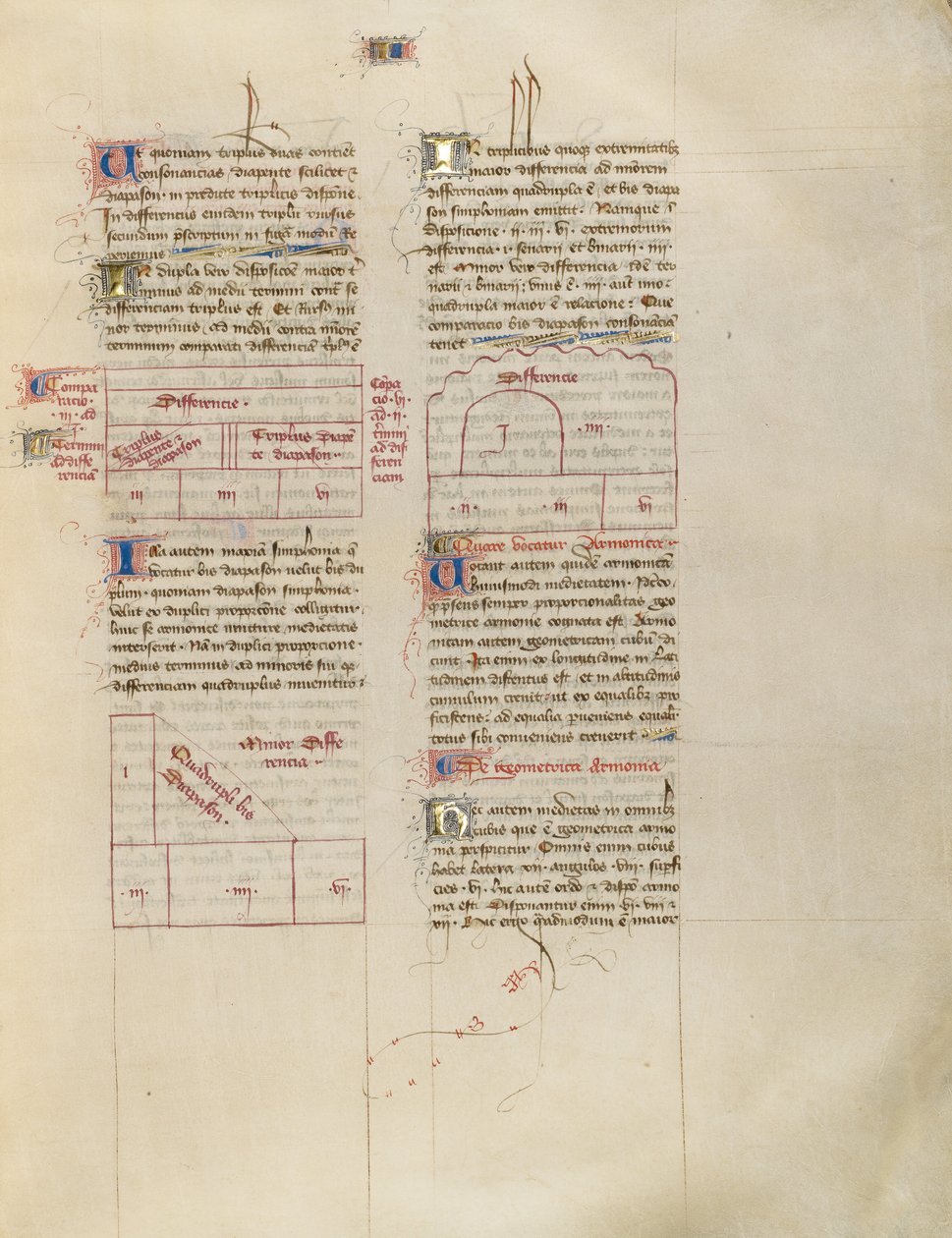 Diagram alkotó: Virgil Master