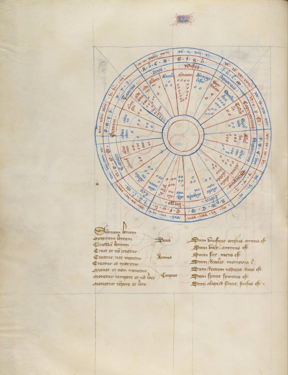 Diagram alkotó: Virgil Master