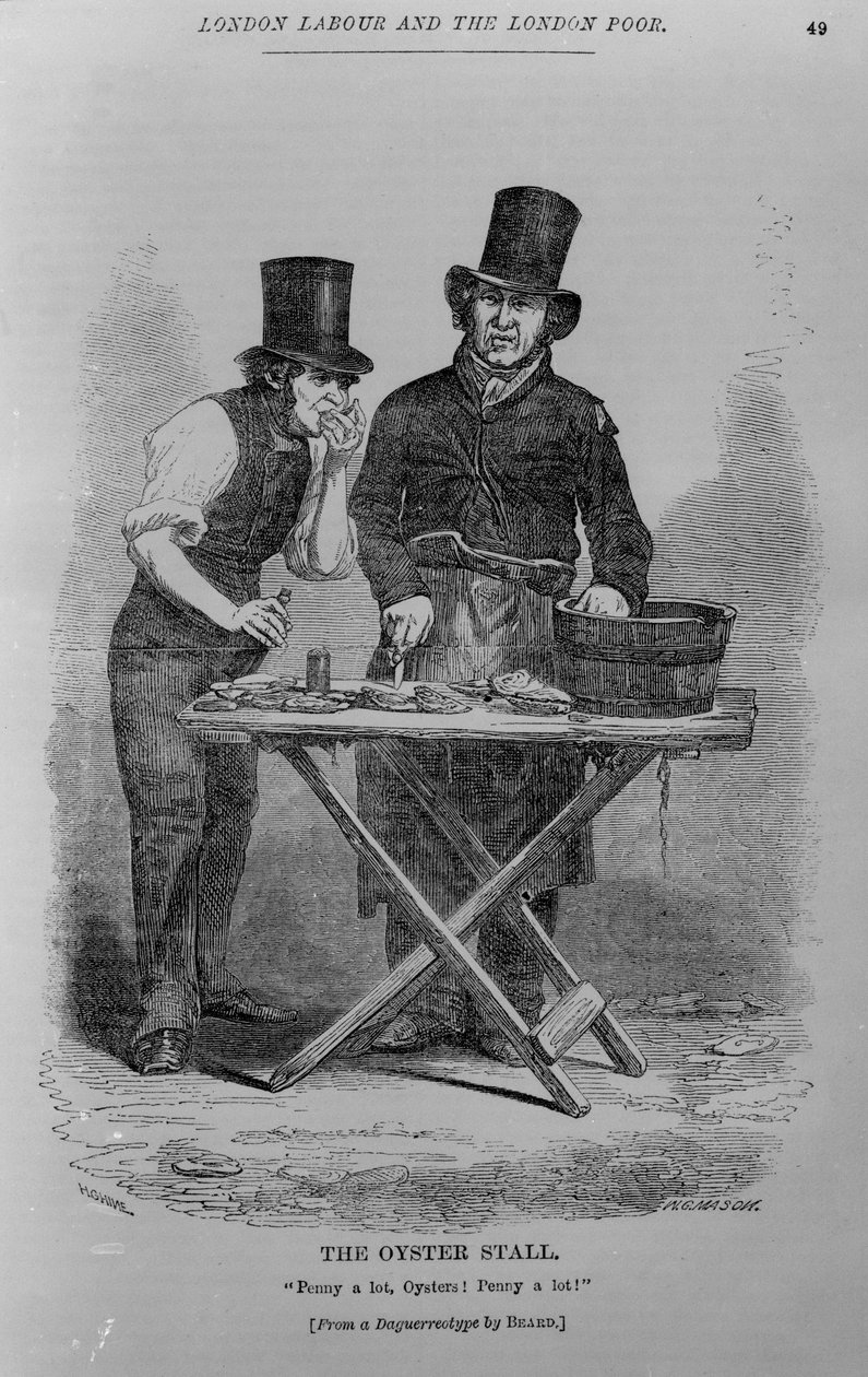 Az Oyster Stall alkotó: W.H. Mason