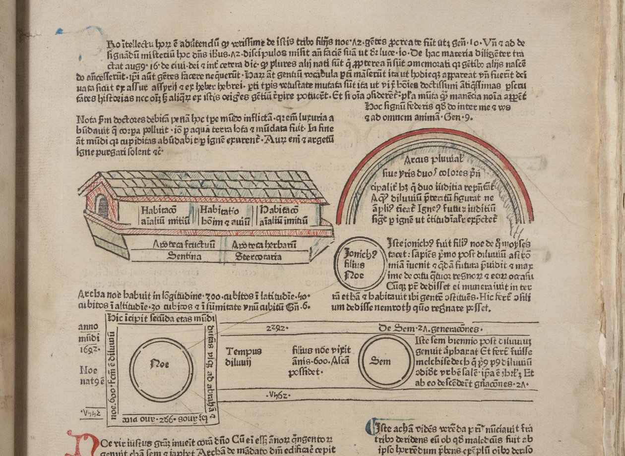Fol 4 recto, részlet, Metaadatok alkotó: Werner Rolevinck