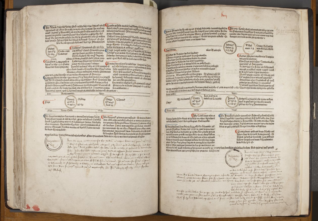 Fol 58 verso 59 verso alkotó: Werner Rolevinck