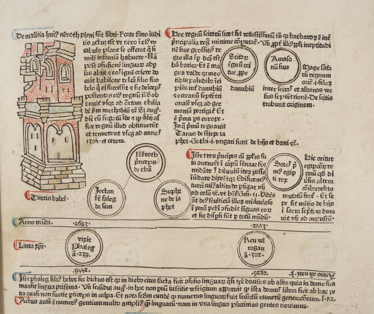 Fol 5 recto, részlet, Metaadatok alkotó: Werner Rolevinck