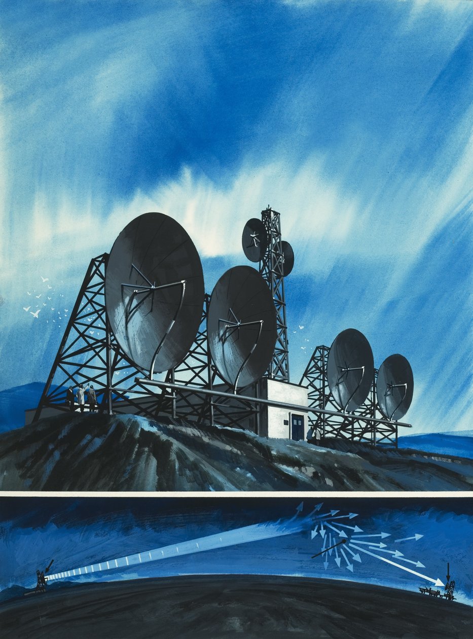 Tudományos felmérés: Rádiókapcsolatok a világ körül alkotó: Wilf (20th century) Hardy