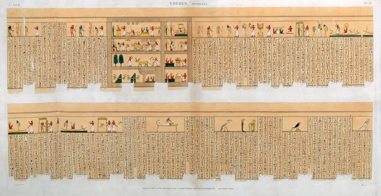 Hieroglifákkal ellátott kézirat illusztrációi egy thébai sírból, Egyiptom, 1822 alkotó: Willemin