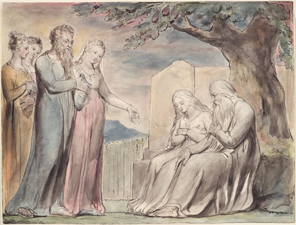 Blake Job Linell könyve alkotó: William Blake