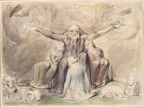 Munkahelyek Gonosz álmok alkotó: William Blake
