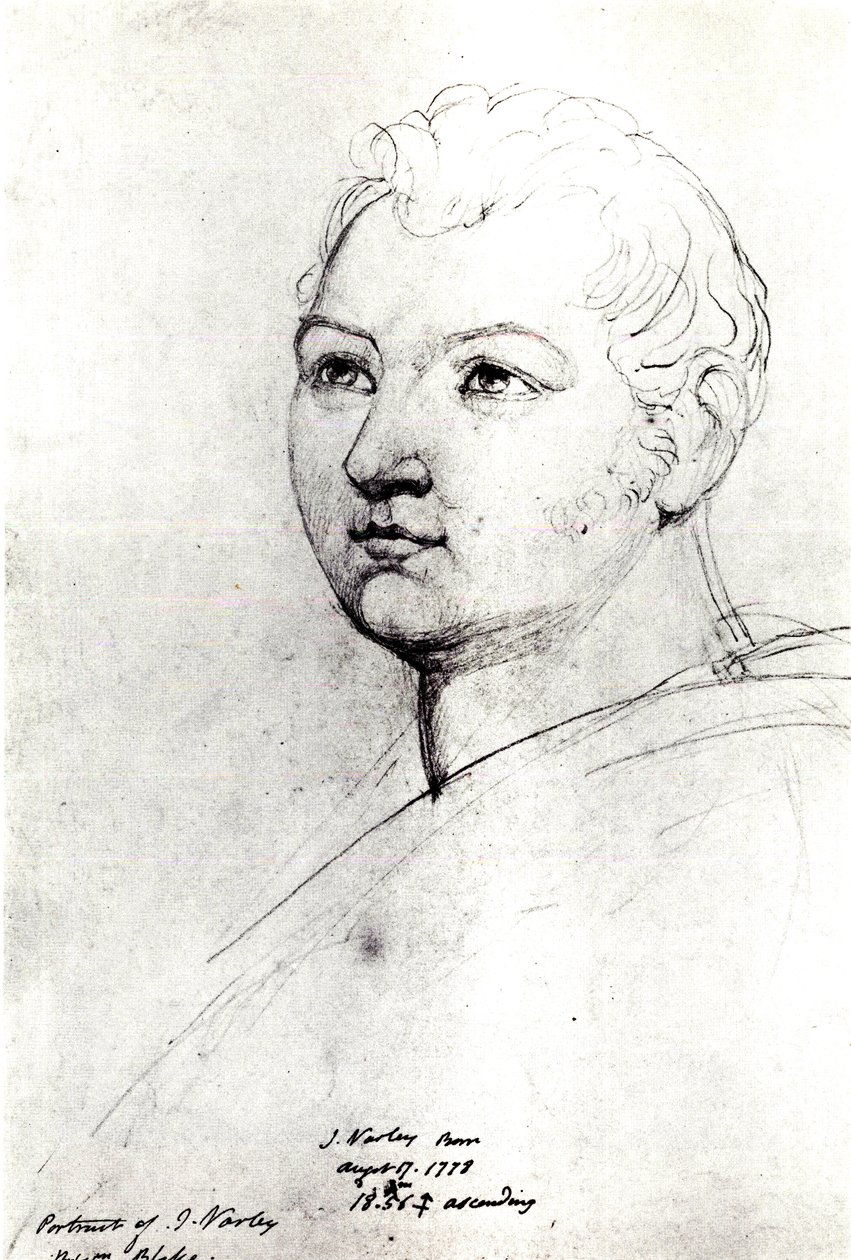 John Varley portréja alkotó: William Blake
