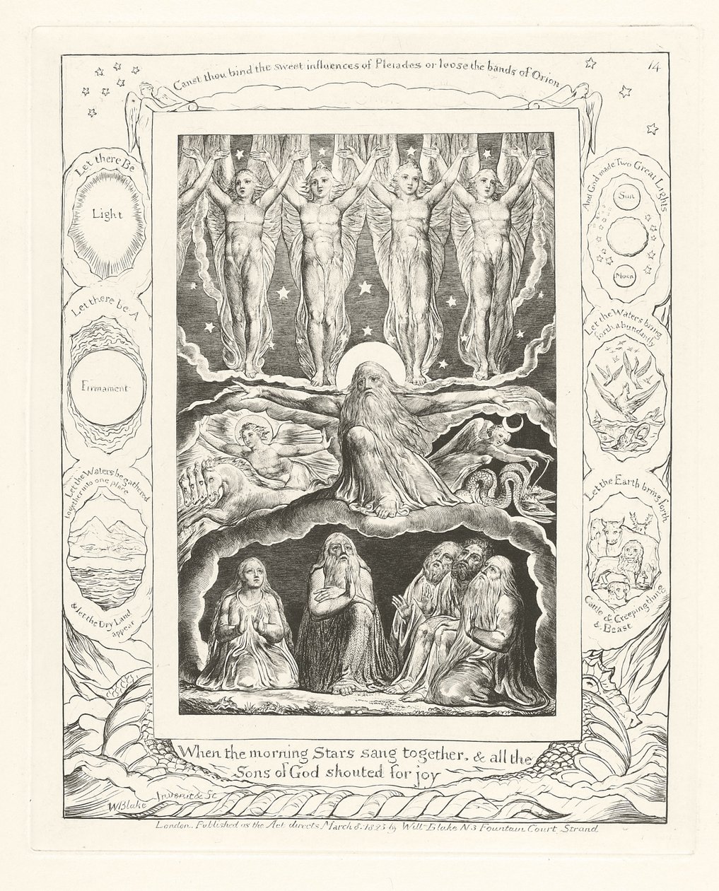 Mikor a hajnali csillagok együtt énekeltek, és Isten minden fia örömében kiáltott, 1825 alkotó: William Blake