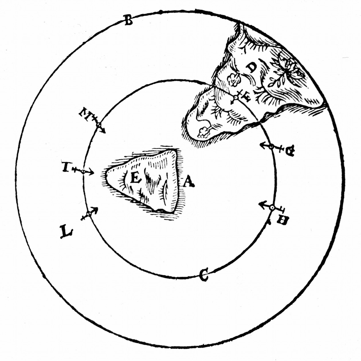 Diagram a mágnes viselkedésének szemléltetésére a Föld északi pólusa körül különböző helyeken (A). William Gilbert De Magnete-től, London, 1600 alkotó: William Gilbert