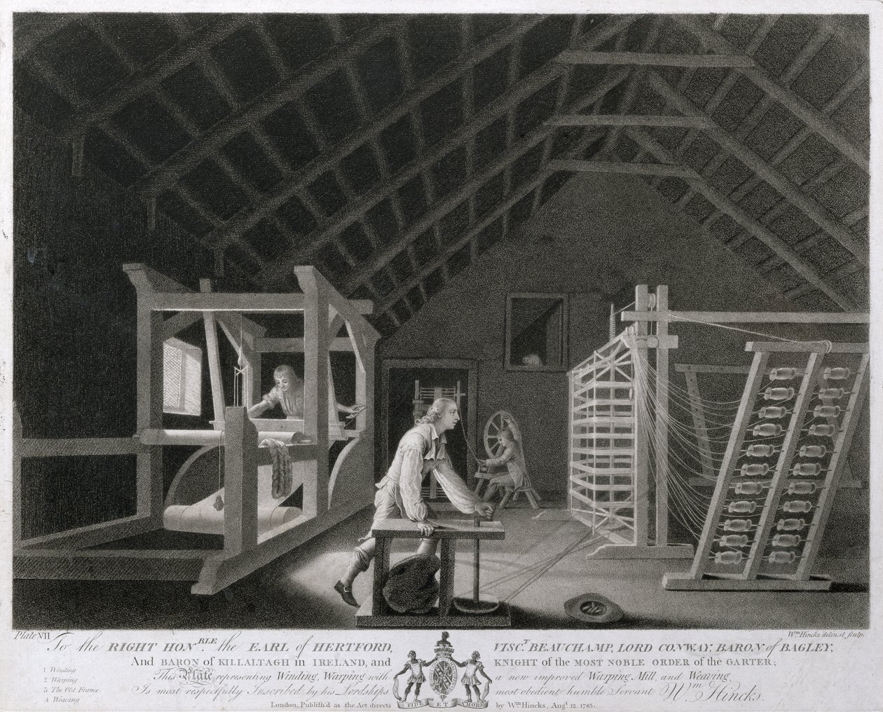Tekercselés, vetemítés új, továbbfejlesztett vetemelő malom és szövés segítségével, az Írországi Vászonmanufaktúra VII. táblája, 1783 (mezzotint) alkotó: William Hincks