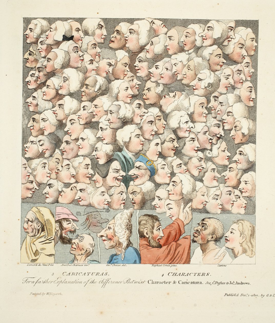 Karakterek és karikatúrák, megjelent 1743 áprilisában, illusztráció a "Hogarth Restored: The Whole Works of the celebrated William Hogarth, re-engraved by Thomas Cook", pub. 1812 (kézzel színezett metszet) alkotó: William Hogarth