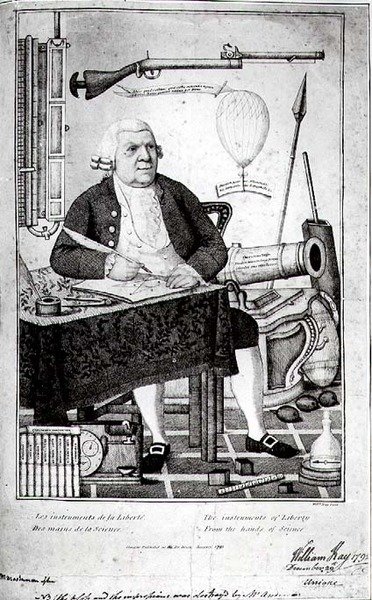 John Anderson (1726-96), pub. 1793-ban alkotó: William Kay