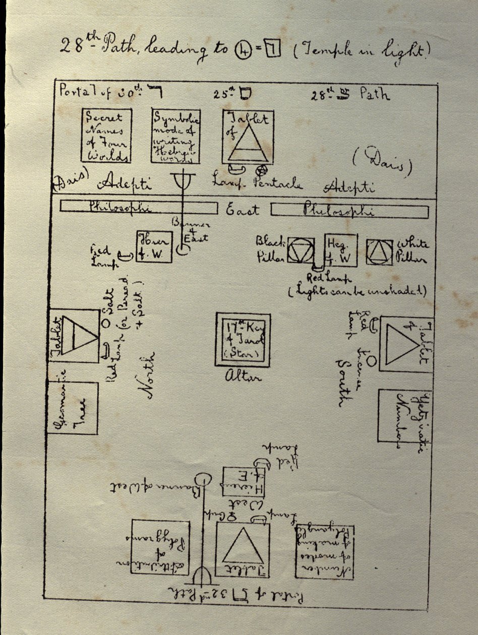 Az Arany Hajnal Templomának hivatalos alaprajza a 4=7 Philosophus fokozat első részének munkájához, 1895 körül. alkotó: William Wynn Westcott