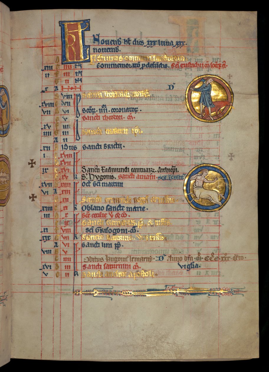 Ms 322 f.6r, november, egy disznót vágó férfi, illusztráció a "De Brailes zsoltárból", 1250 körül. alkotó: William de Brailes  