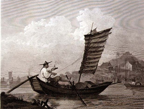 Az idő és a munka gazdaságossága egy kínai víziemberben, Thomas Medland (1755-1823) kocsma metszetében. írta: G. Nicol alkotó: William (after) Alexander