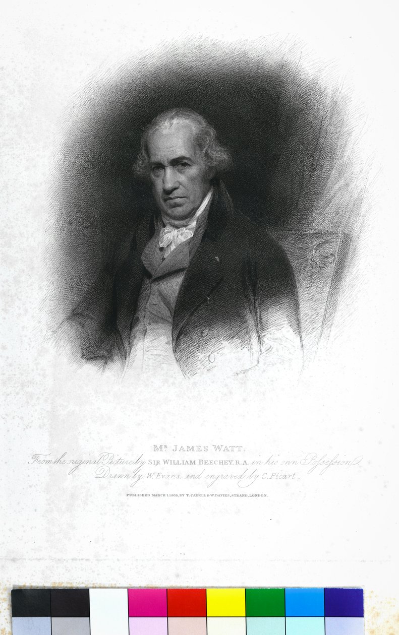 James Watt úr alkotó: William (after) Beechey