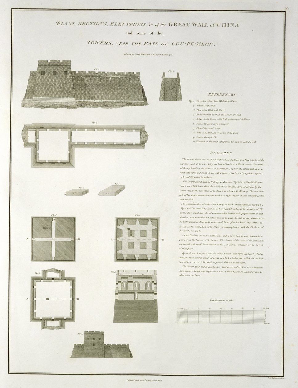 A Kínai Nagy Fal és néhány torony tervei, metszete és domborzatai a Cou-Pe-Keou-hágó közelében, Joseph Baker metszete, kocsma. G. Nicol, 1796 alkotó: William Alexander