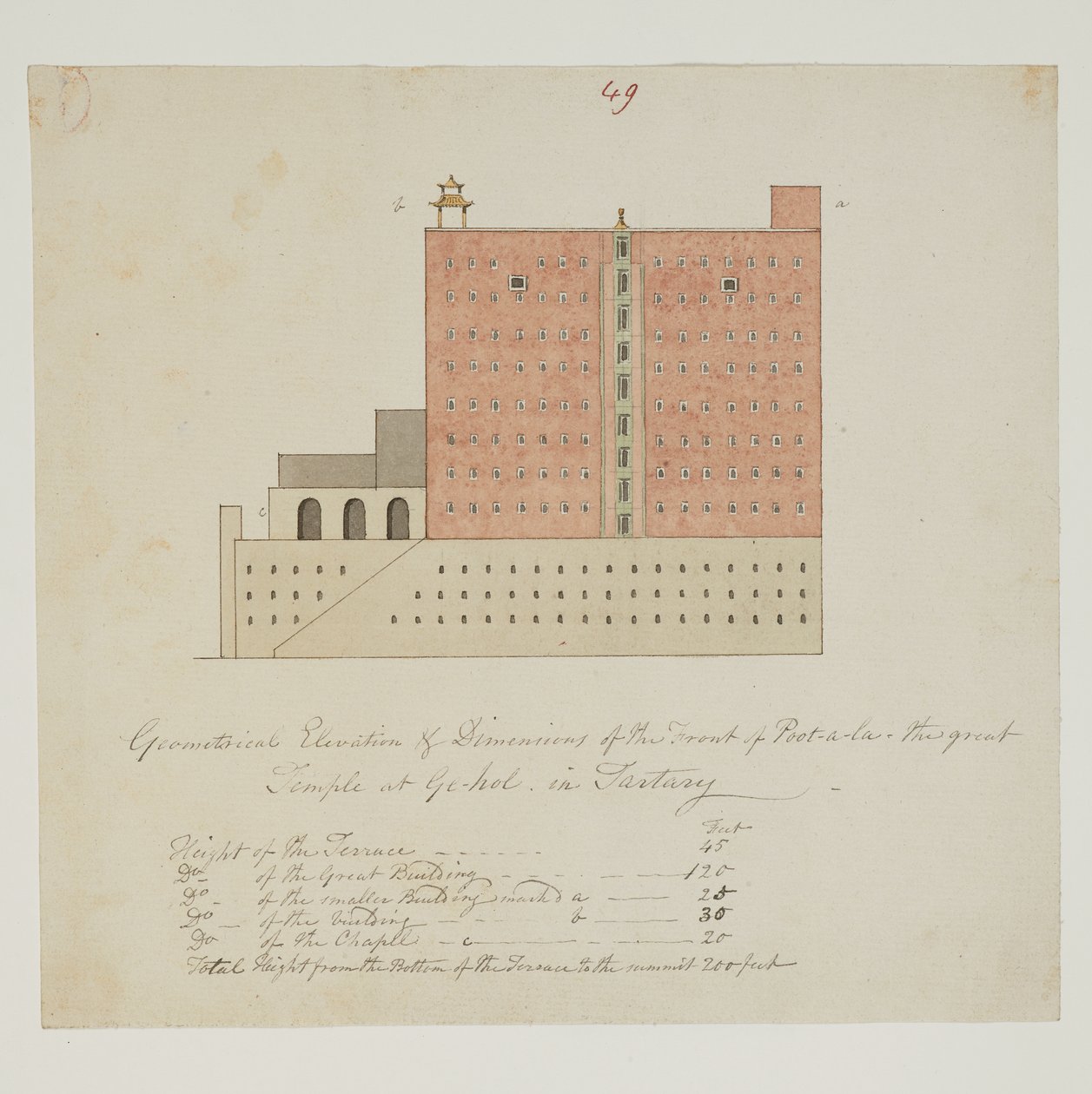 WD 961 f.49 alkotó: William Alexander