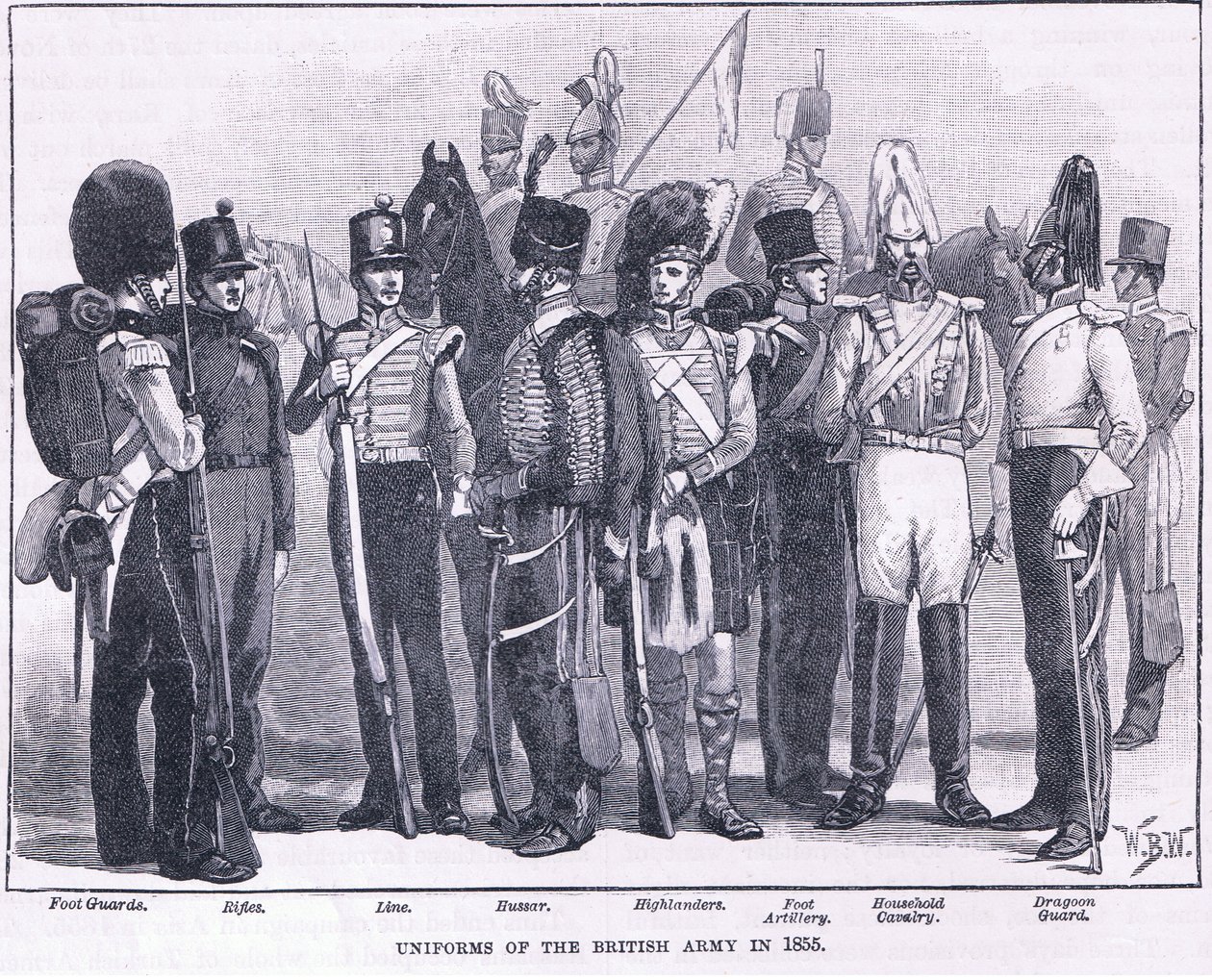A brit hadsereg egyenruhája i.sz. 1855-ben alkotó: William Barnes Wollen