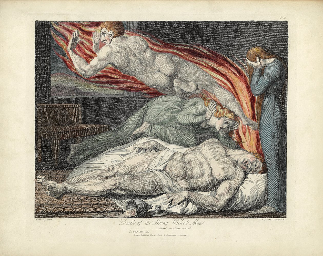 Az erős gonosz ember halála, illusztráció Robert Blair "The Grave" című művéből, vésett Louis Schiavonetti alkotó: William Blake