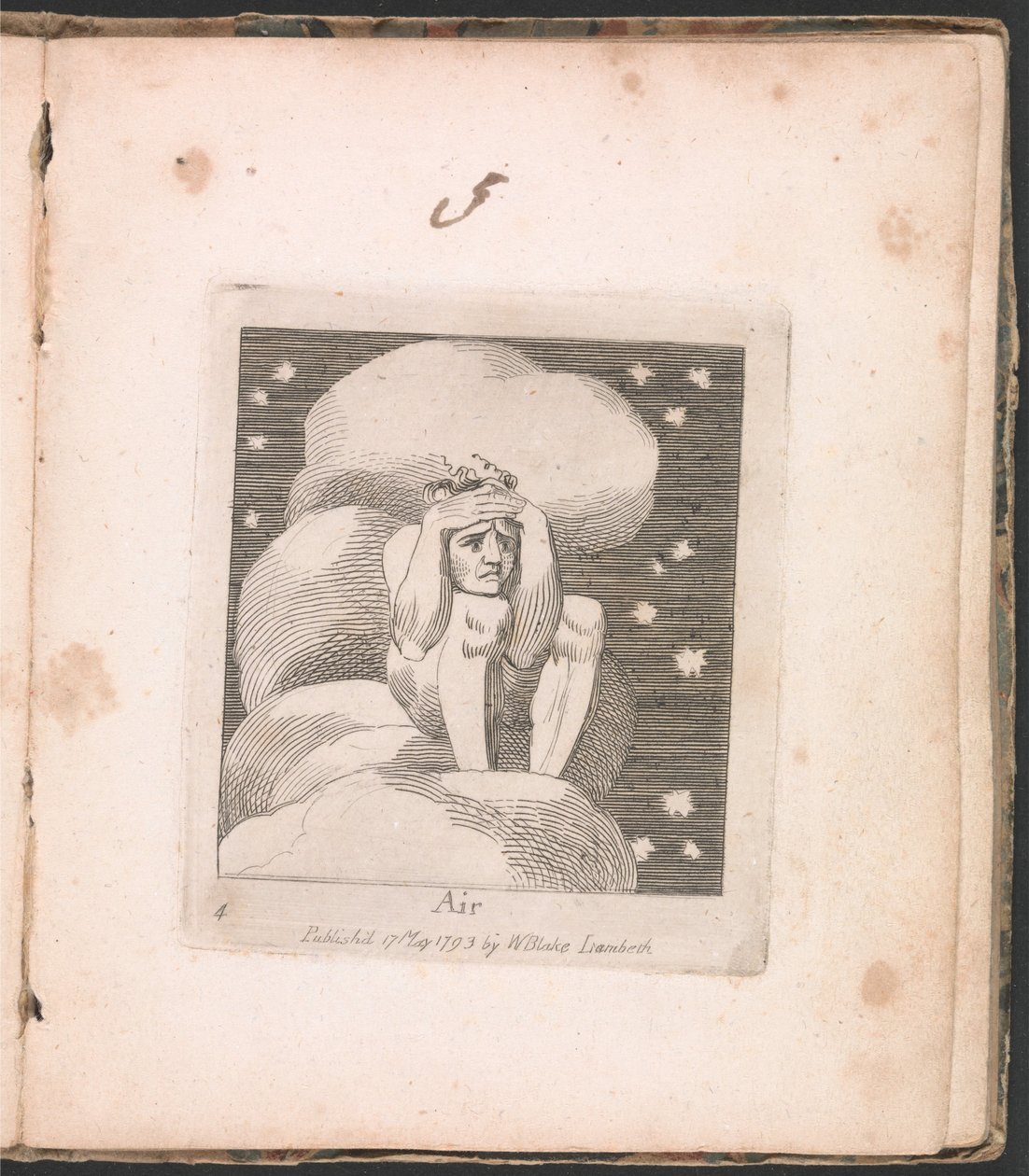 Gyerekeknek. A paradicsom kapuja, 6. lemez, levegő alkotó: William Blake