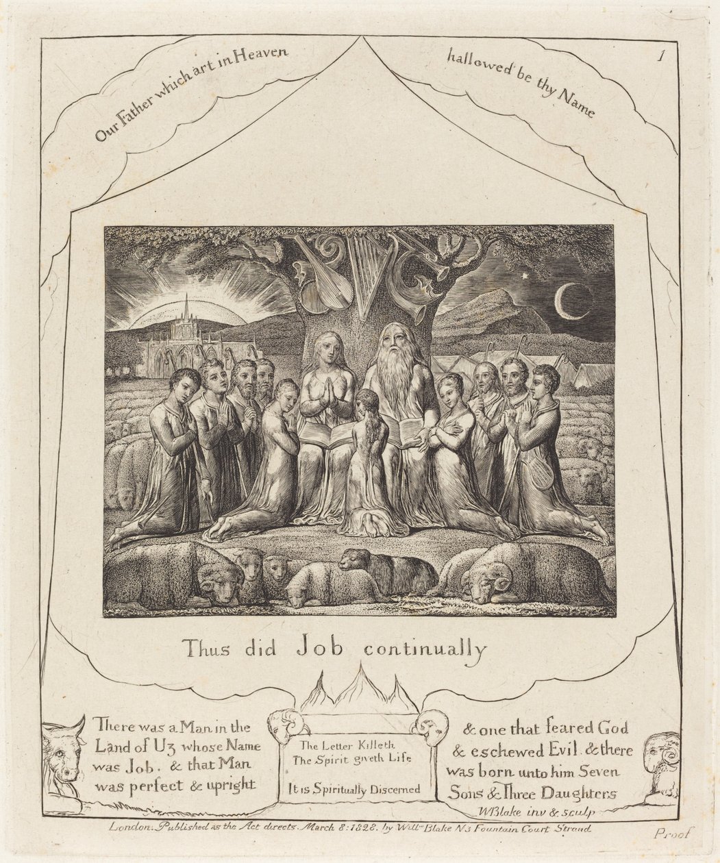 Jób és családja alkotó: William Blake