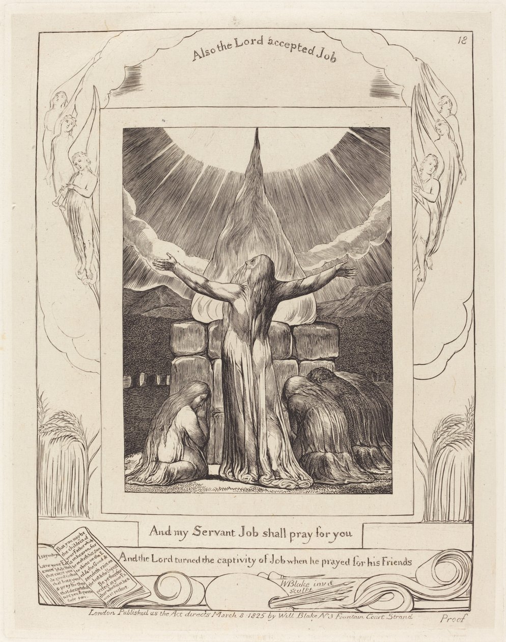 Jób áldozata alkotó: William Blake
