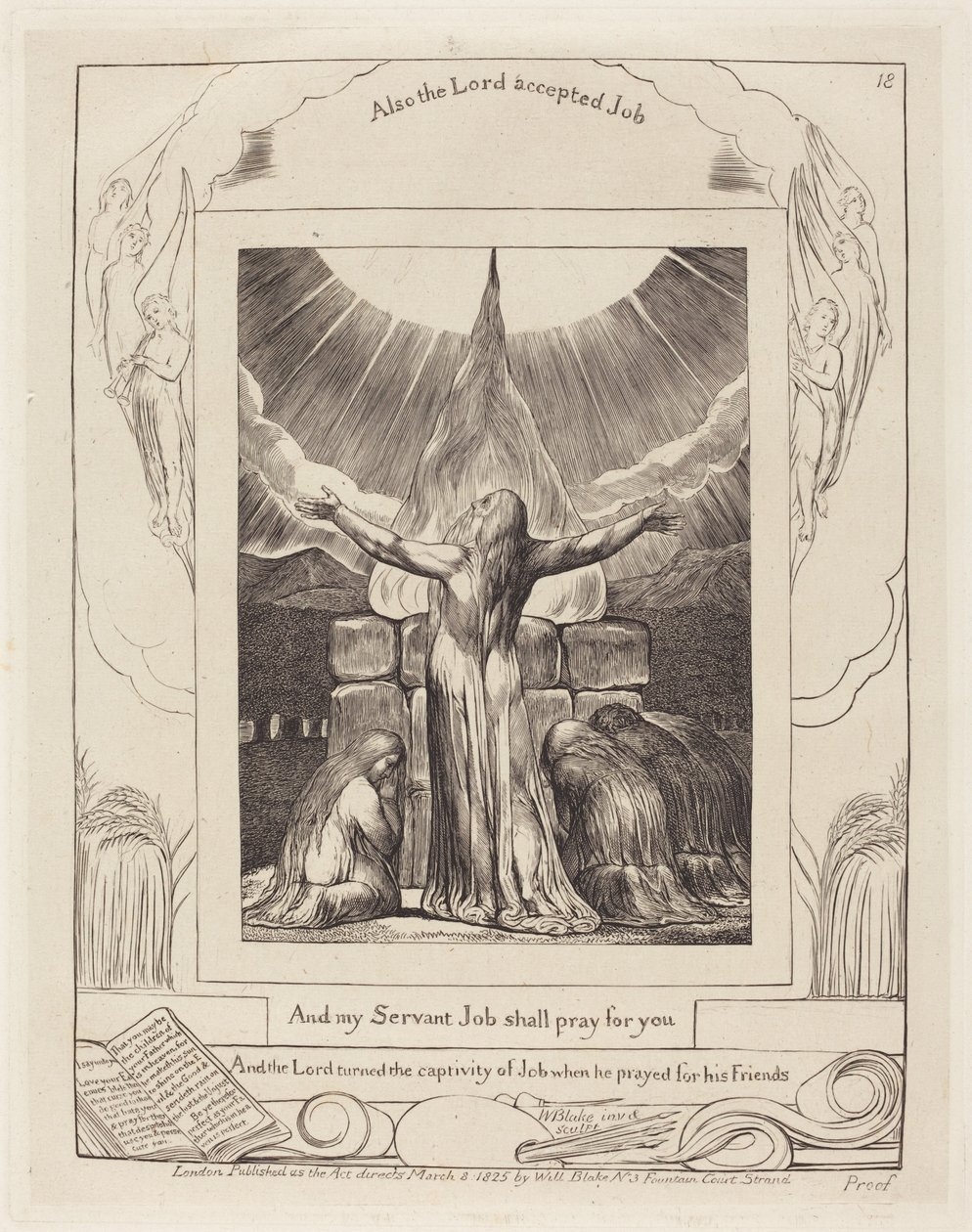 Jób áldozata alkotó: William Blake