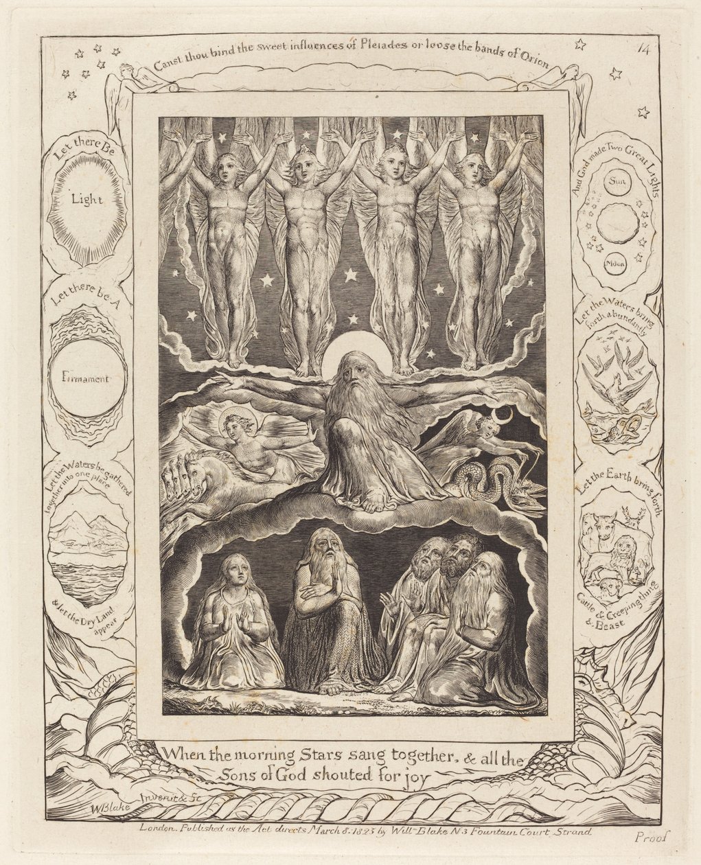 Az alkotás alkotó: William Blake