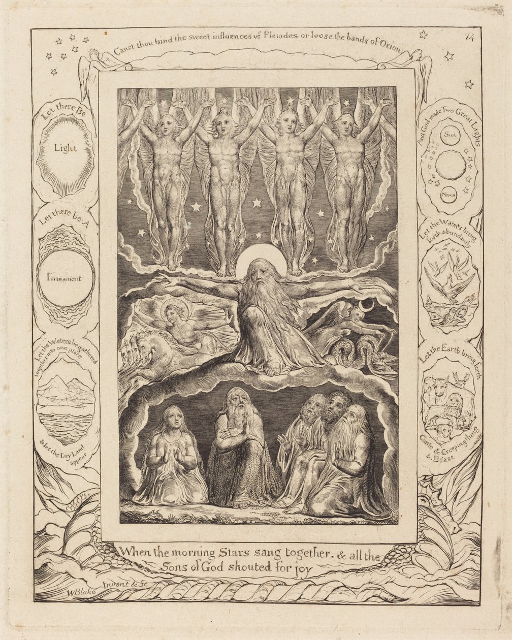 A teremtés alkotó: William Blake