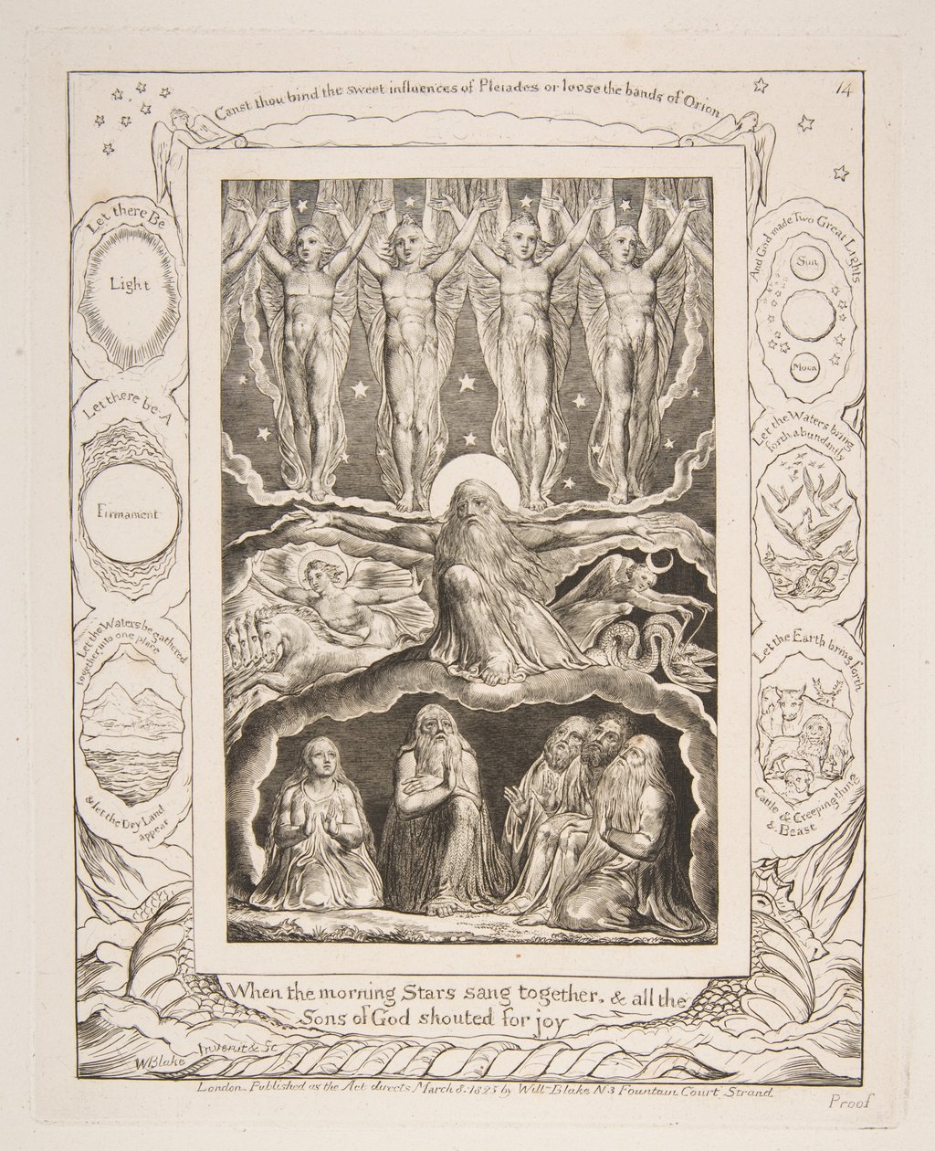 A teremtés, Jób könyvének illusztrációiból, 1825-26. alkotó: William Blake
