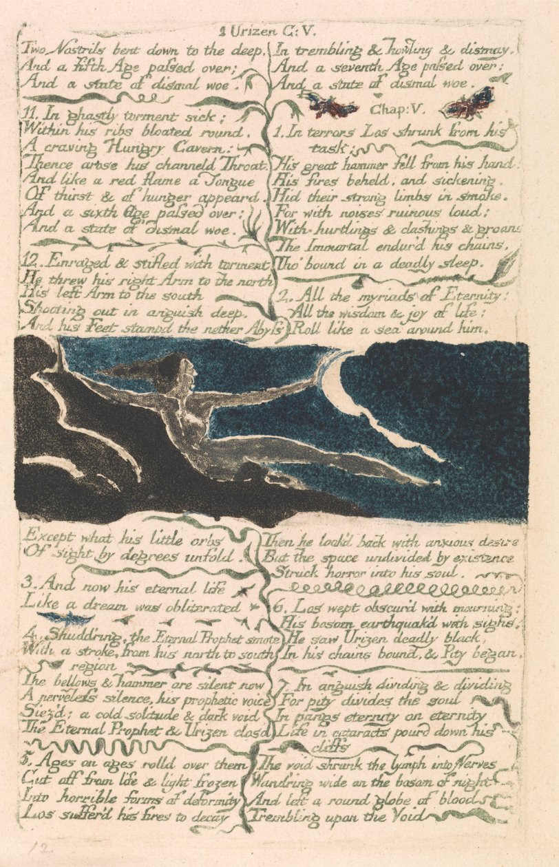 Urizen első könyve, 11. tábla: "Két orrlyuk lehajolt a mélybe..." (Bentley 13) alkotó: William Blake