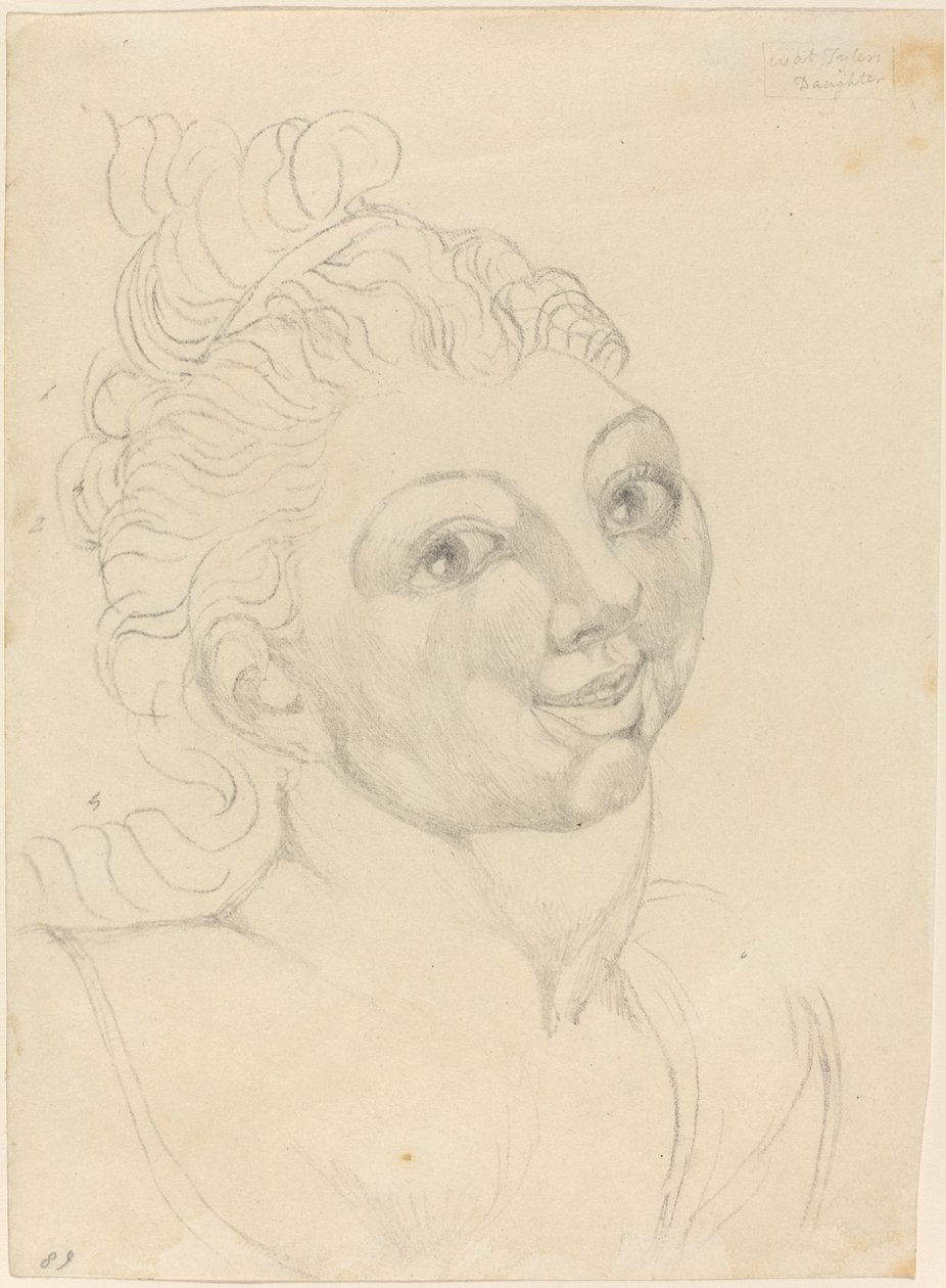 Wat Tyler lánya alkotó: William Blake