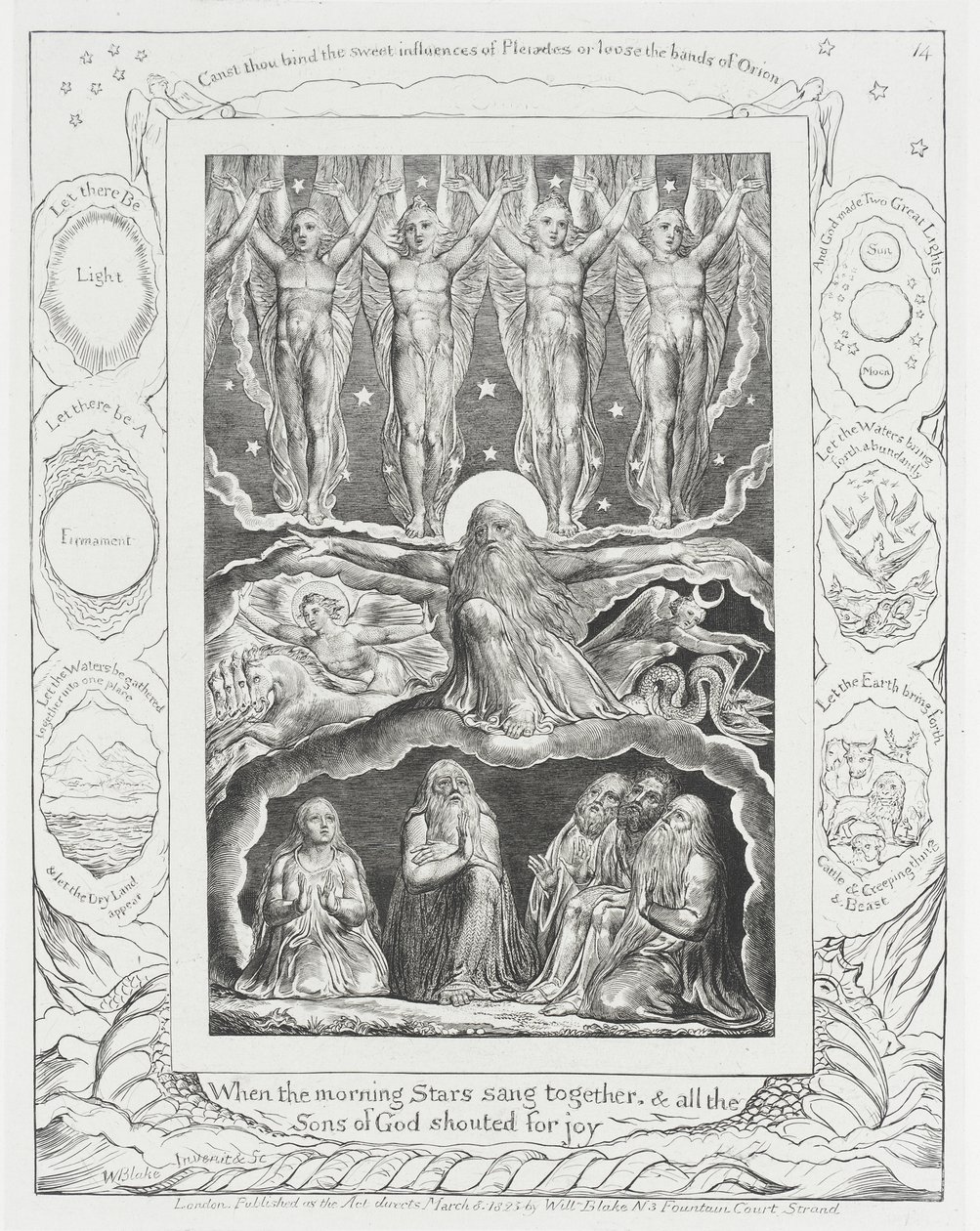 Amikor a hajnali csillagok együtt énekeltek alkotó: William Blake