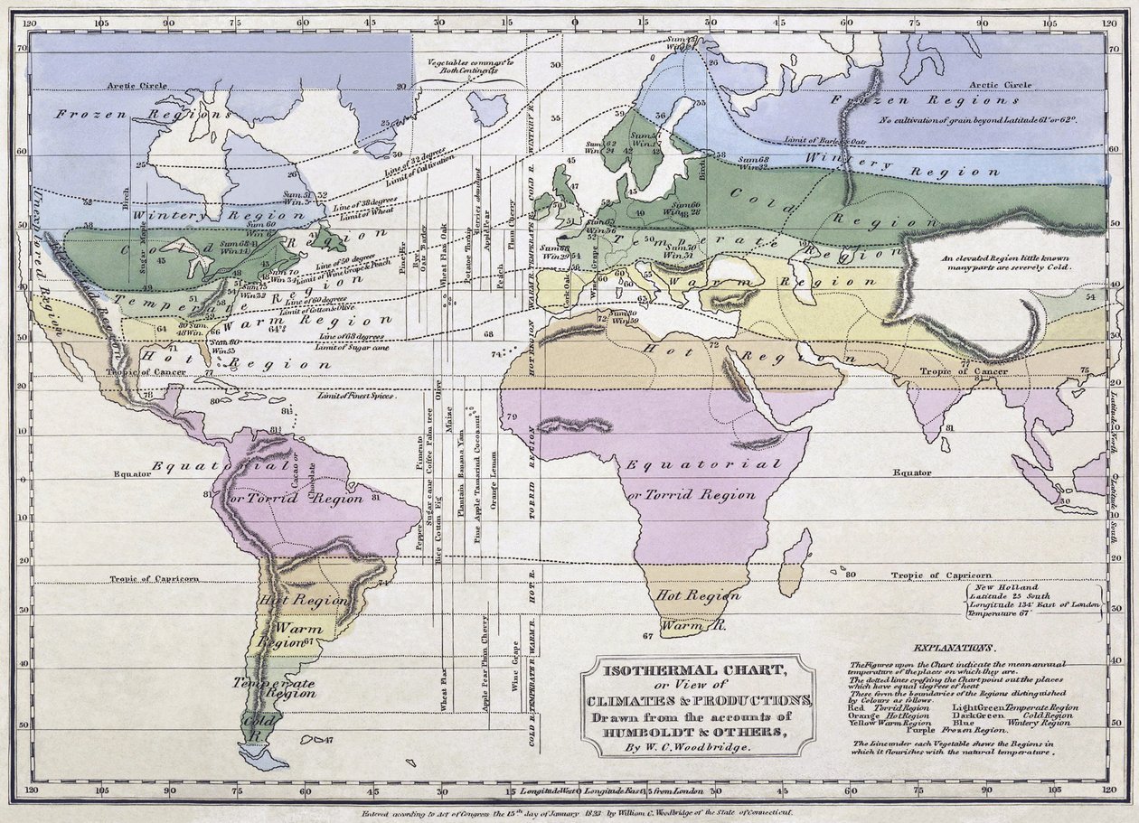 Izotermikus diagram, avagy az éghajlatok és a termőföldek áttekintése, illusztráció Alexander von Humboldt beszámolójából, 1823. alkotó: William C. Woodbridge