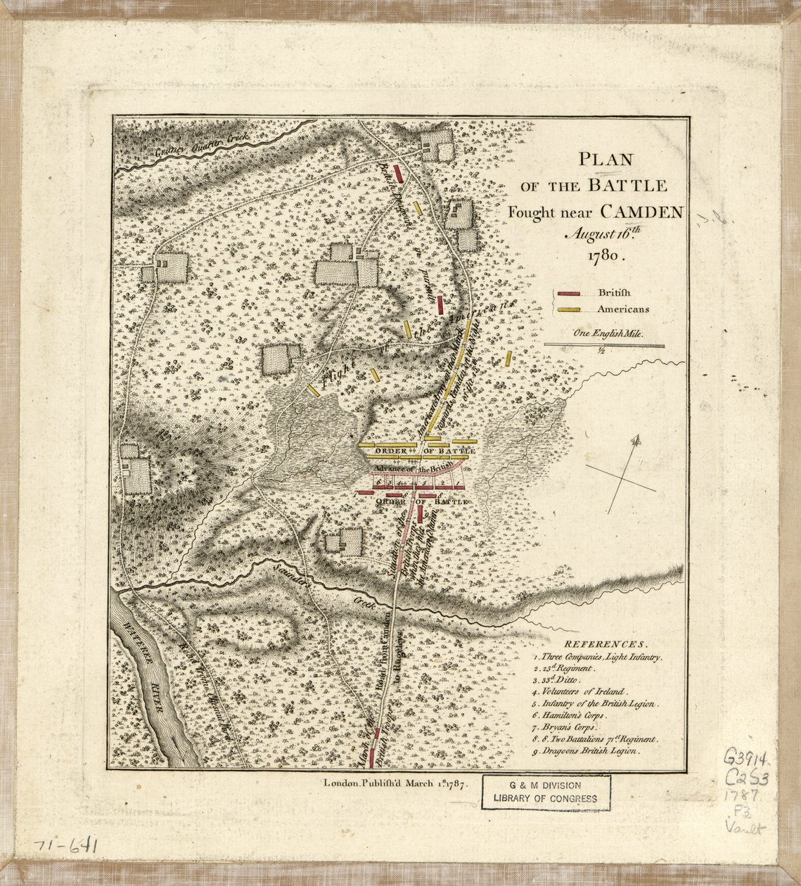 A Camden mellett vívott csata terve augusztus 16-án alkotó: William Faden