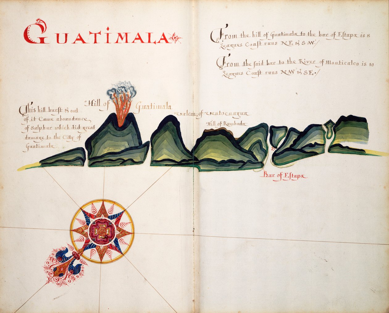 Guatimala alkotó: William Hack