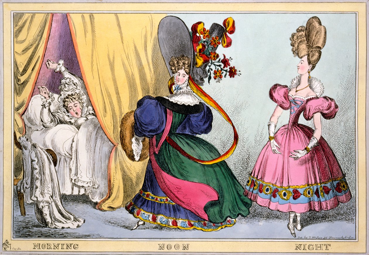 Reggel, dél, éjjel, 1828 körül (kézzel színezett metszet) alkotó: William Heath