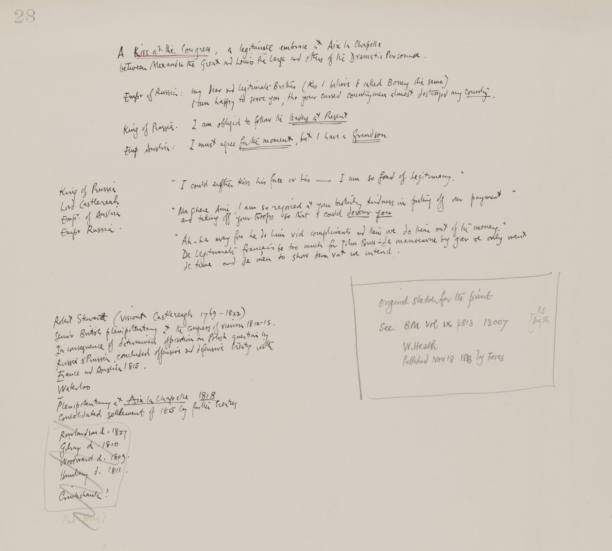 Feljegyzések az Egy csók a kongresszuson című művéhez, 1818 alkotó: William Heath