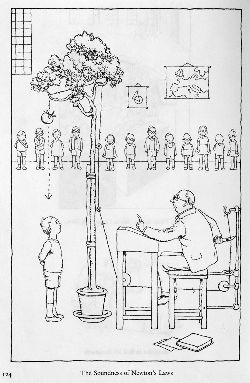 A Newton-törvények szilárdsága, illusztráció az „Inventions”-ből alkotó: William Heath Robinson
