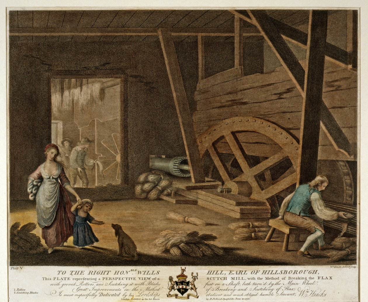 Egy Scutch Mill belső képe, The Linen Manufactory of Ireland, 1791, V. tábla, alkotó: William Hincks